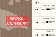 将图片加载到图库查看器，【单买】桃千岁番外集 Z市
